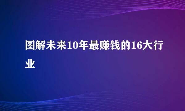 图解未来10年最赚钱的16大行业