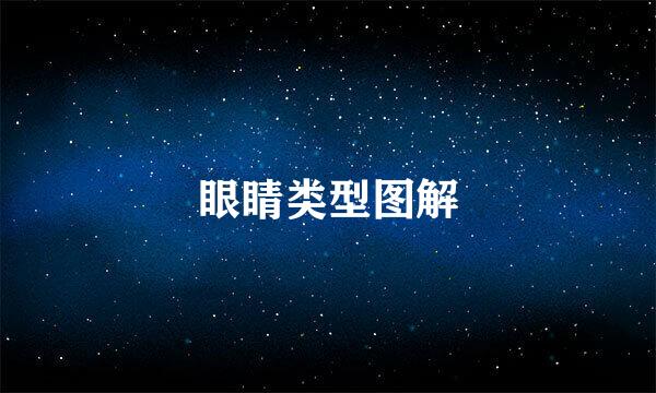 眼睛类型图解