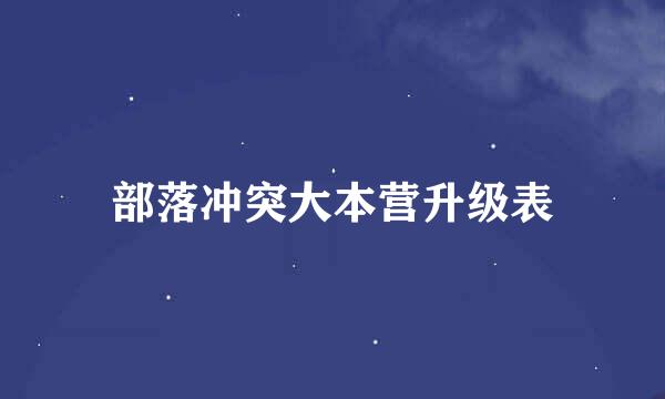 部落冲突大本营升级表