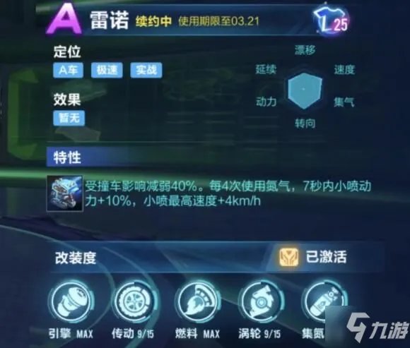 《QQ飞车手游》最强雷诺分支改装建议 雷诺如何改装