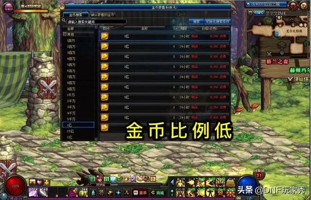 DNF春节礼包销量不佳,是什么原因造成的?你买了几套呢?