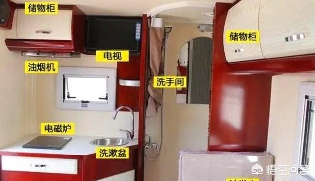 什么车既能轻度越野又能当房车？