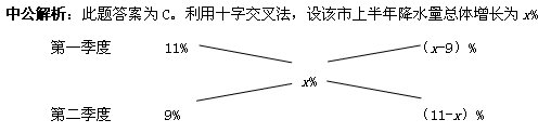 2013国考行测技巧：数学运算技巧详述