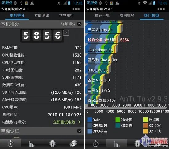 性能:MTK双核1.0GHz处理器