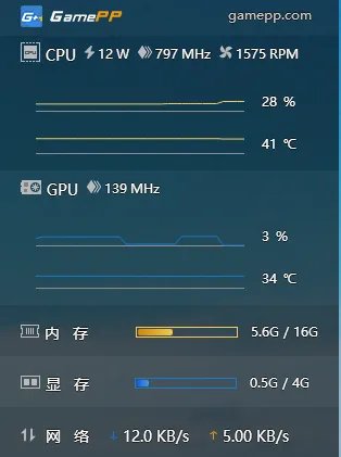 这个硬件监控是自己做的还是有软件啊
