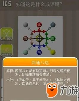 《疯狂猜成语》东南西北打一成语答案 答案汇总大全