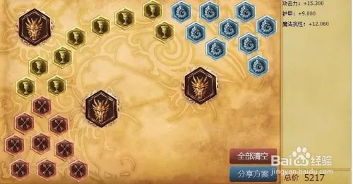 lol水晶先锋打野天赋加点图|lol水晶先锋符文