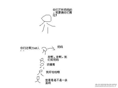 天涯明月刀郡王府怎么打 天涯明月刀41级郡王府攻略