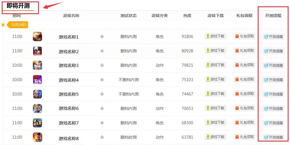 Dota2攻略什么时候公测?公测时间详解