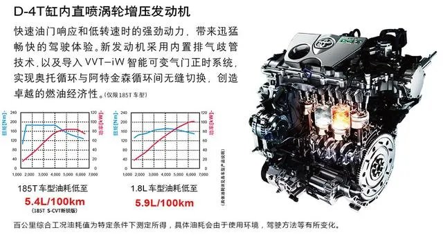 想买个15万左右的车,怎么选择?
