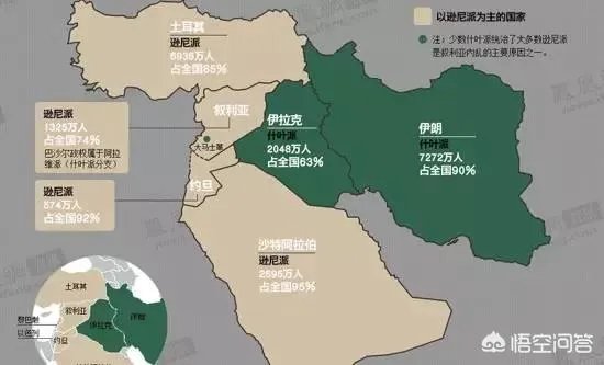 叙利亚局势问题真正的原因在哪里?