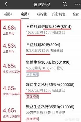 现在有哪些好的理财产品?