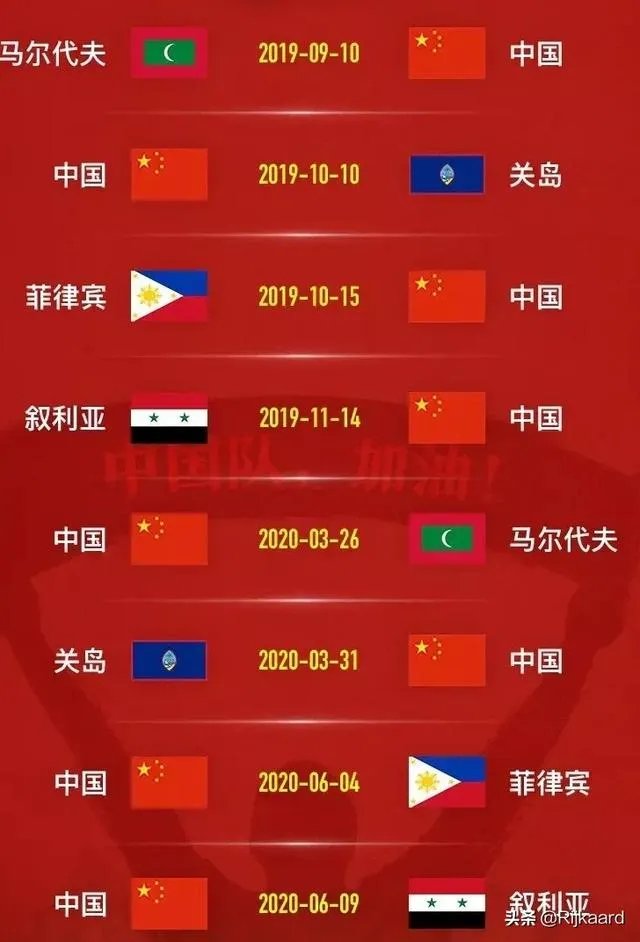 世预赛40强赛分组抽签揭晓,国足与叙利亚、菲律宾、马尔代夫、关岛同组,出线稳了?