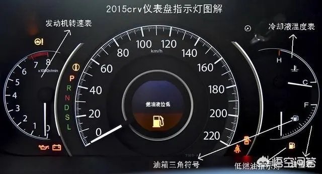 汽车出厂时,厂家一般给车里加多少油?