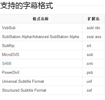 directvobsub是什么，有什么用