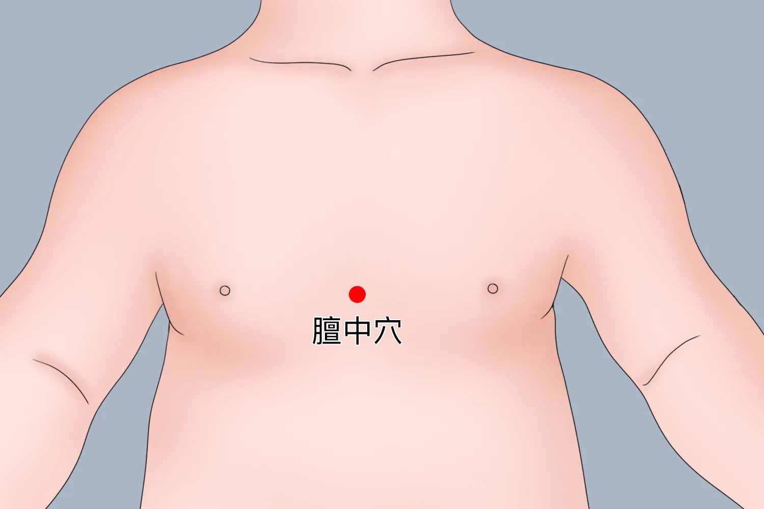 宝宝止咳贴贴的位置示意图