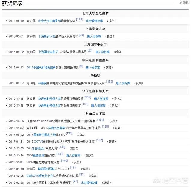 刘昊然、吴磊和彭昱畅,新生代新生里,你最看好谁成为未来影视剧中的大男主?
