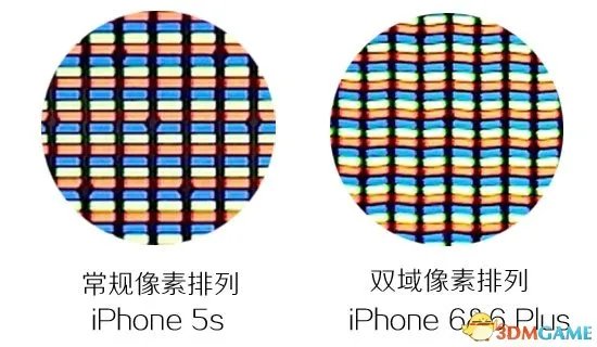 苹果iPhone 6超详细全面评测:告诉一切你想知道的