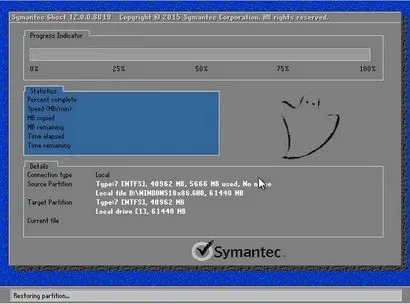 Win10双击应用打不开,弹出