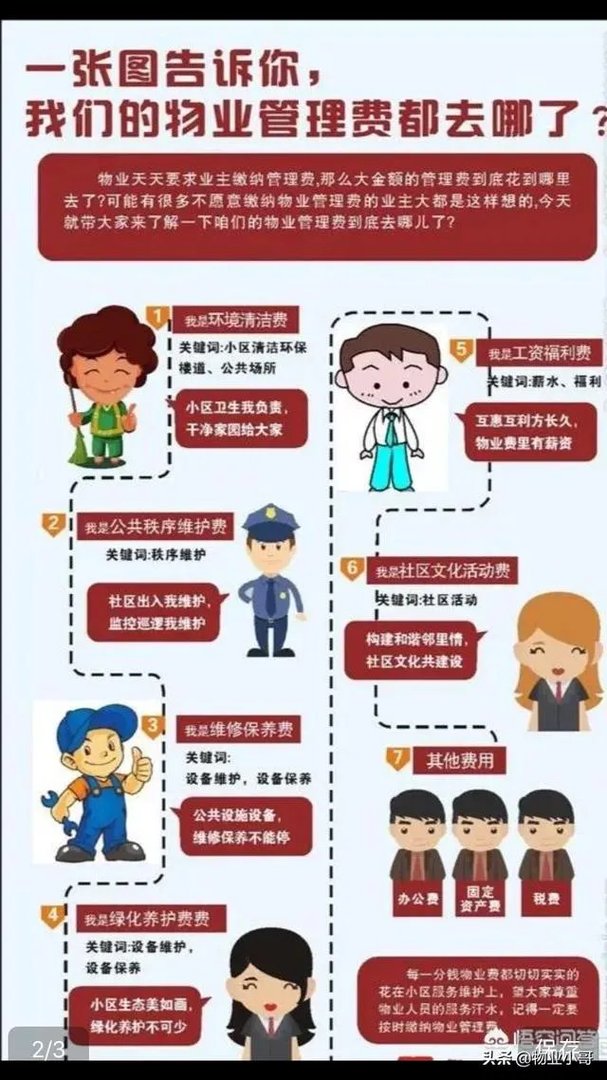 农村老家又冷又脏,真心不愿意回家,可父母一直在催,自己该怎么办?