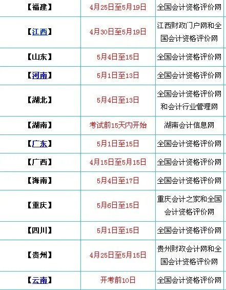 初级会计职称考试准考证何时打印,有什么要求