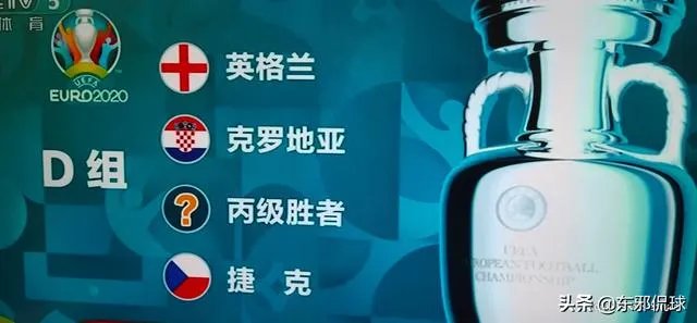 2020年欧洲杯抽签名单出炉,F组形势严峻,你认为谁将笑到最后?