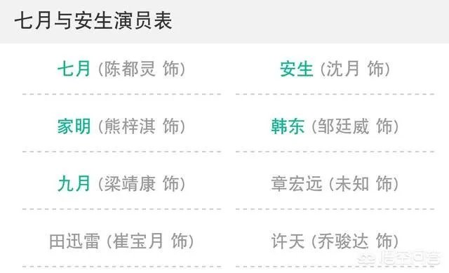 2019年即将播出的电视剧有哪些?