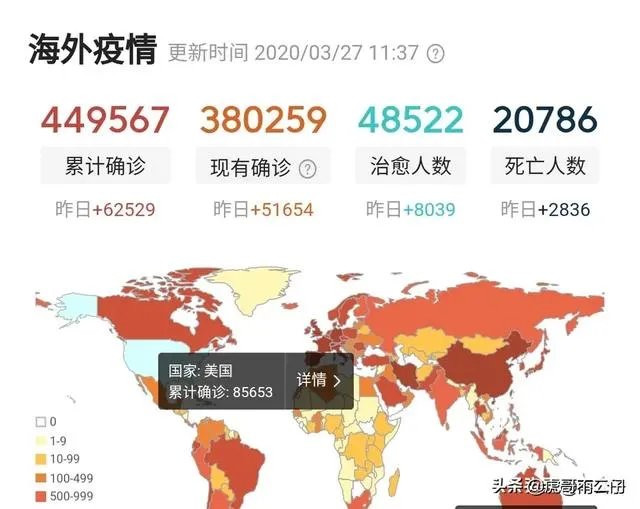 27日,美国的疫情确诊病例已经超过8万了,对经济有什么影响?