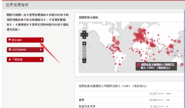 怎么在世界银行官网查找全球GDP历年排名？