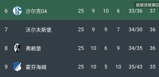 德甲5月16日重启