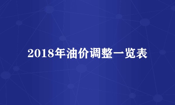 2018年油价调整一览表