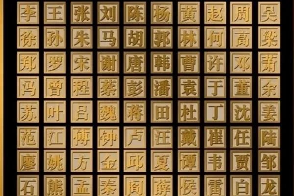 历史上有哪些姓氏比较尴尬,配什么名字都不好听?