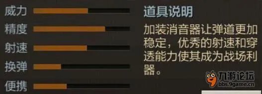 穿越火线手游步枪M4A1战龙获取方式解析