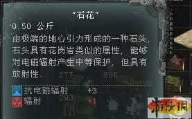 《迷失地带之普里皮亚季的召唤》“寻宝者”成就 全神器+产地简介