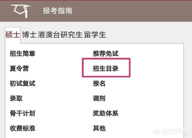 怎么看研究生学校录取人数