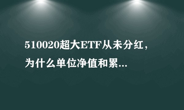510020超大ETF从未分红，为什么单位净值和累计净值不一样？