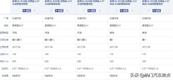 驭胜新款到底值不值得入手?为什么?