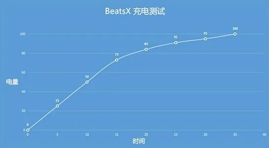 千元耳机有哪些值得推荐的?