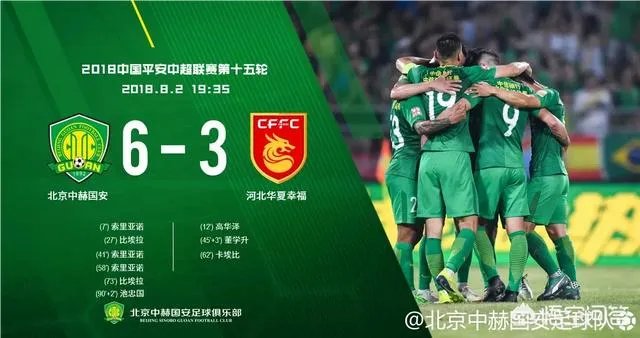 北京国安6:3大胜华夏幸福收获半程冠军，山东鲁能客场能战胜国安吗？
