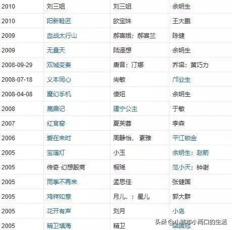 舒畅再陷整容质疑?曾经霸屏,如今为何总离大红大紫差一步?