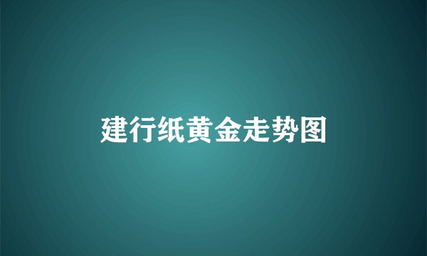 建行纸黄金走势图
