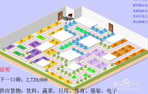 好运综合商店1~9口碑摆法