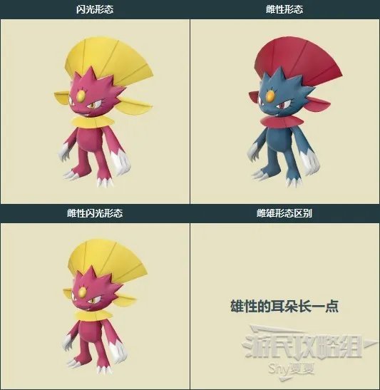 《宝可梦阿尔宙斯》洗翠图鉴 全宝可梦分布与数据一览