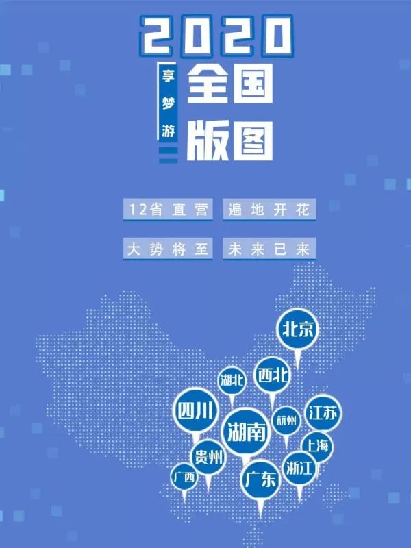 旅行社的业务是如何招揽的