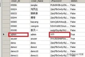 无线路由器后台密码忘记了怎么办、如何重置密码?