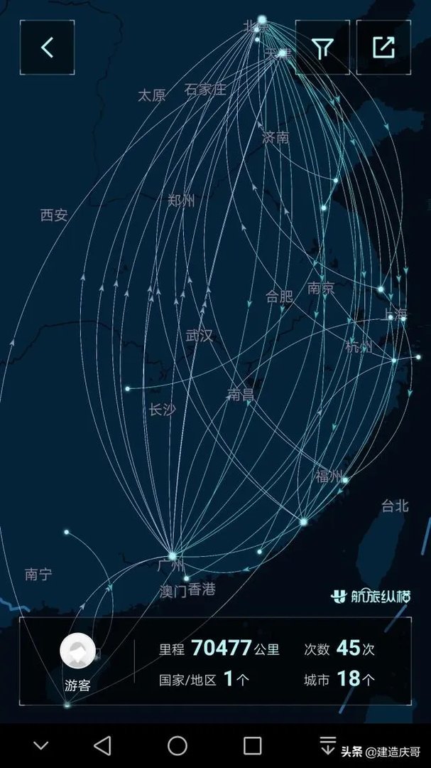 怎么看待一年没上班考一级建造师，在父母眼里看到的却是不去工作呢？应该坚持下去吗？