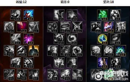 Pawn加里奥天赋符文加点