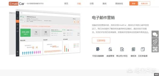 有哪些好用的营销软件?