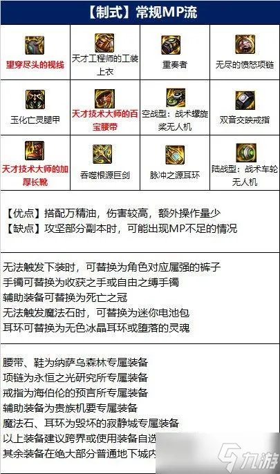 DNF精灵骑士110装备搭配详解 DNF精灵骑士110装备搭配攻略一览