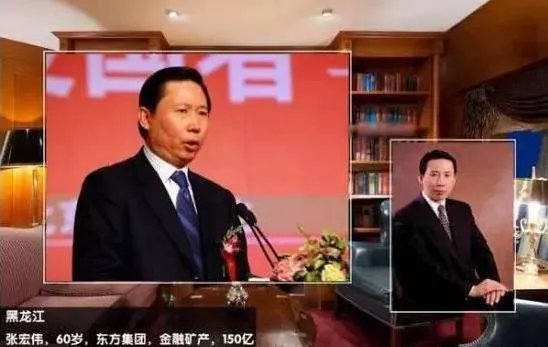哈尔滨有哪些知名企业？